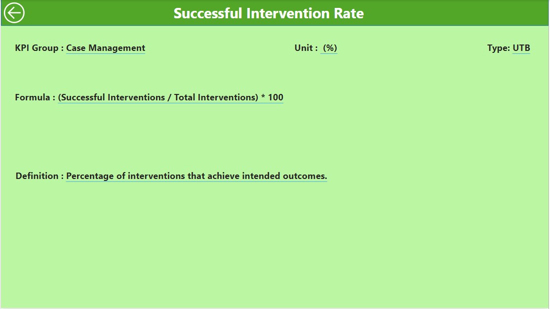 KPI Definition Page