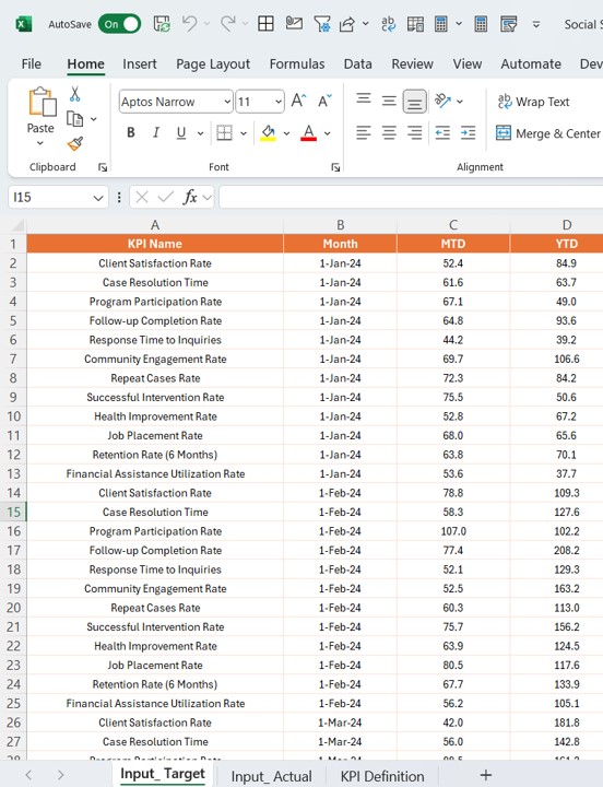 Structured Input Sheets