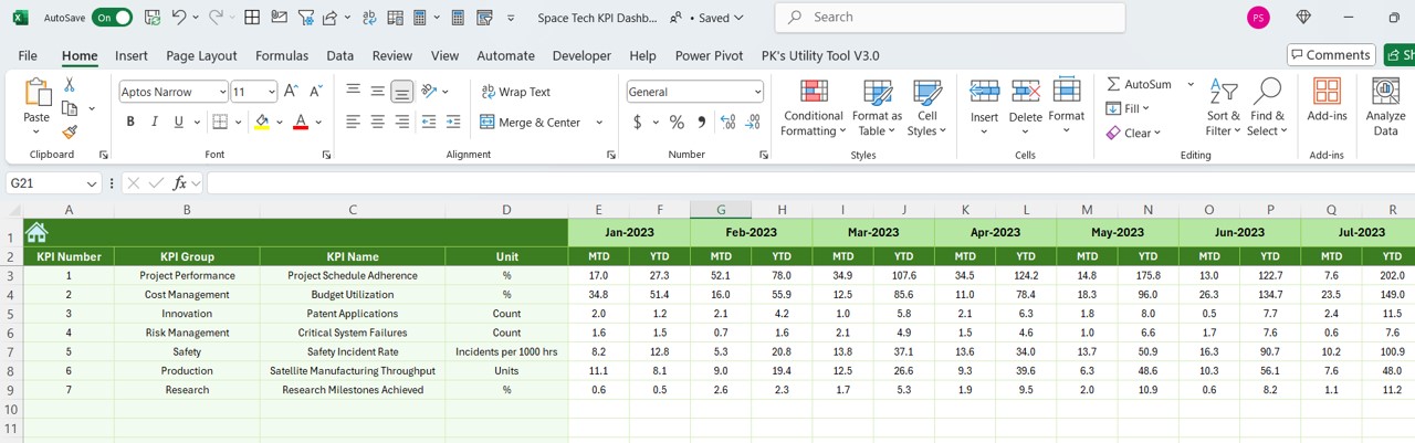 Previous Year Number Sheet