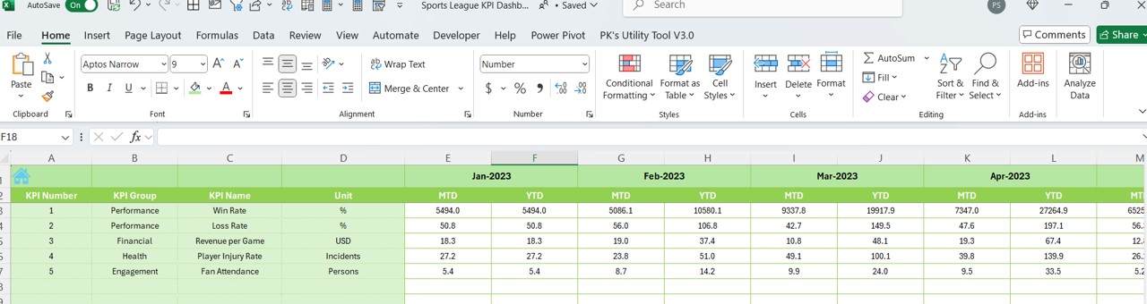 Previous Year Number Sheet