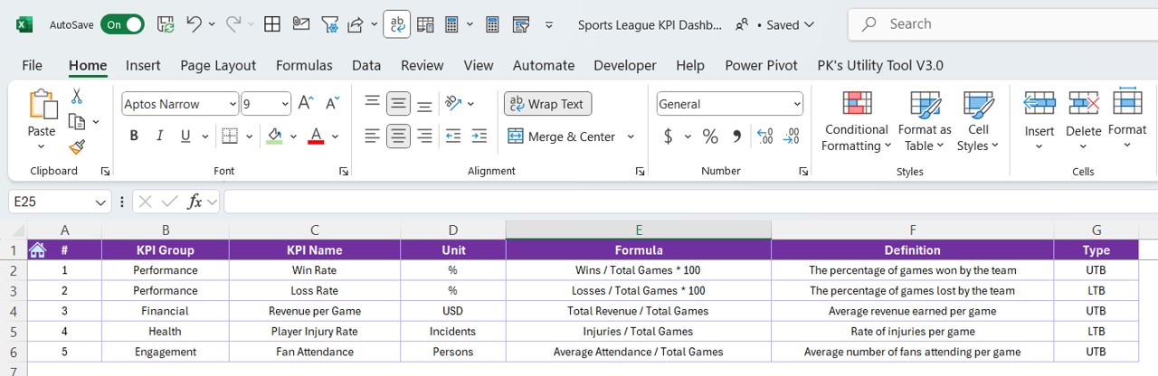 KPI Definition Sheet