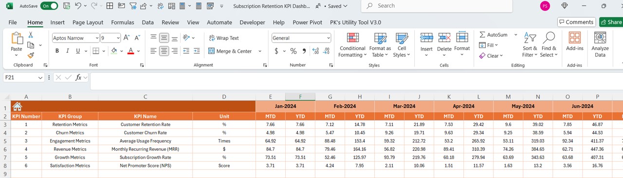 Actual Numbers Input Sheet