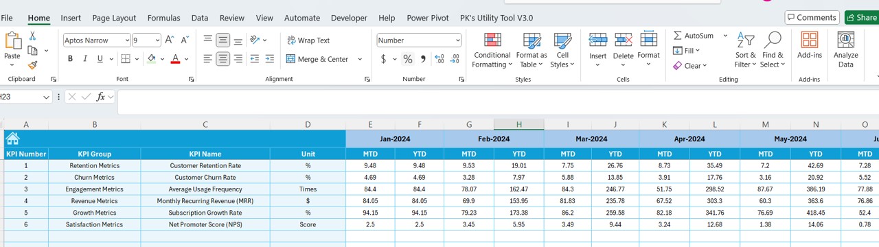 Target and Previous Year Numbers Sheets