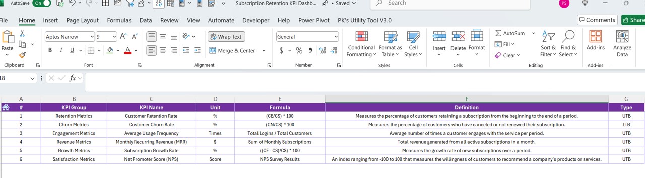 KPI Definition Sheet