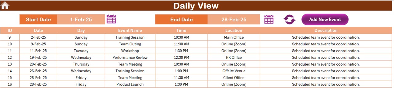 Daily View Sheet