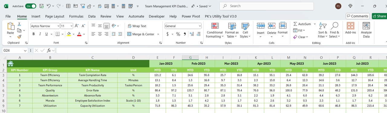 Previous Year Number Sheet