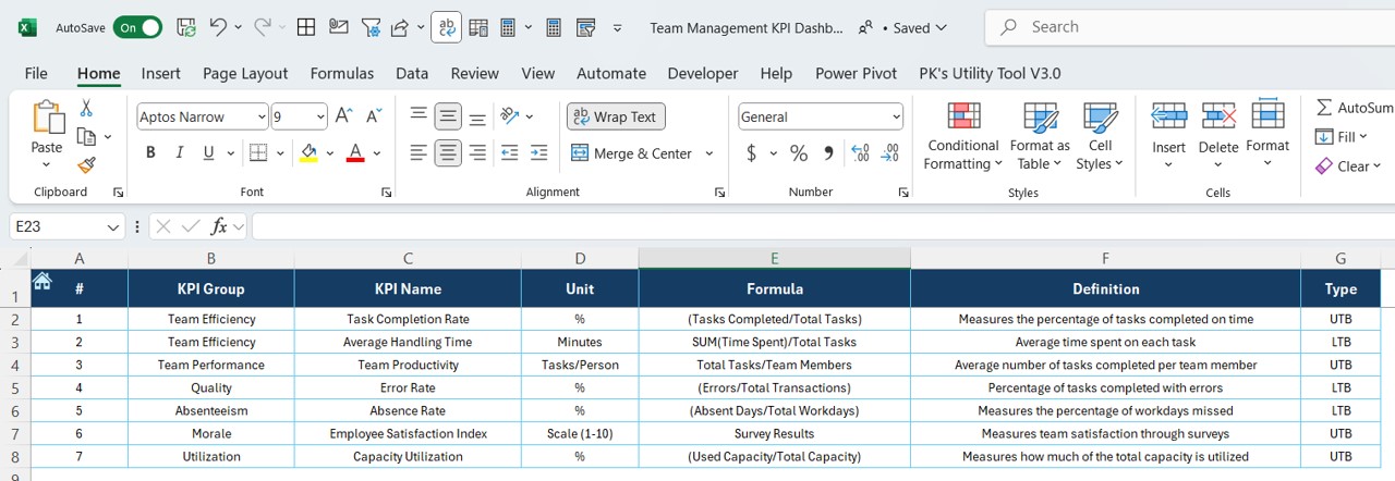 KPI Definition Sheet