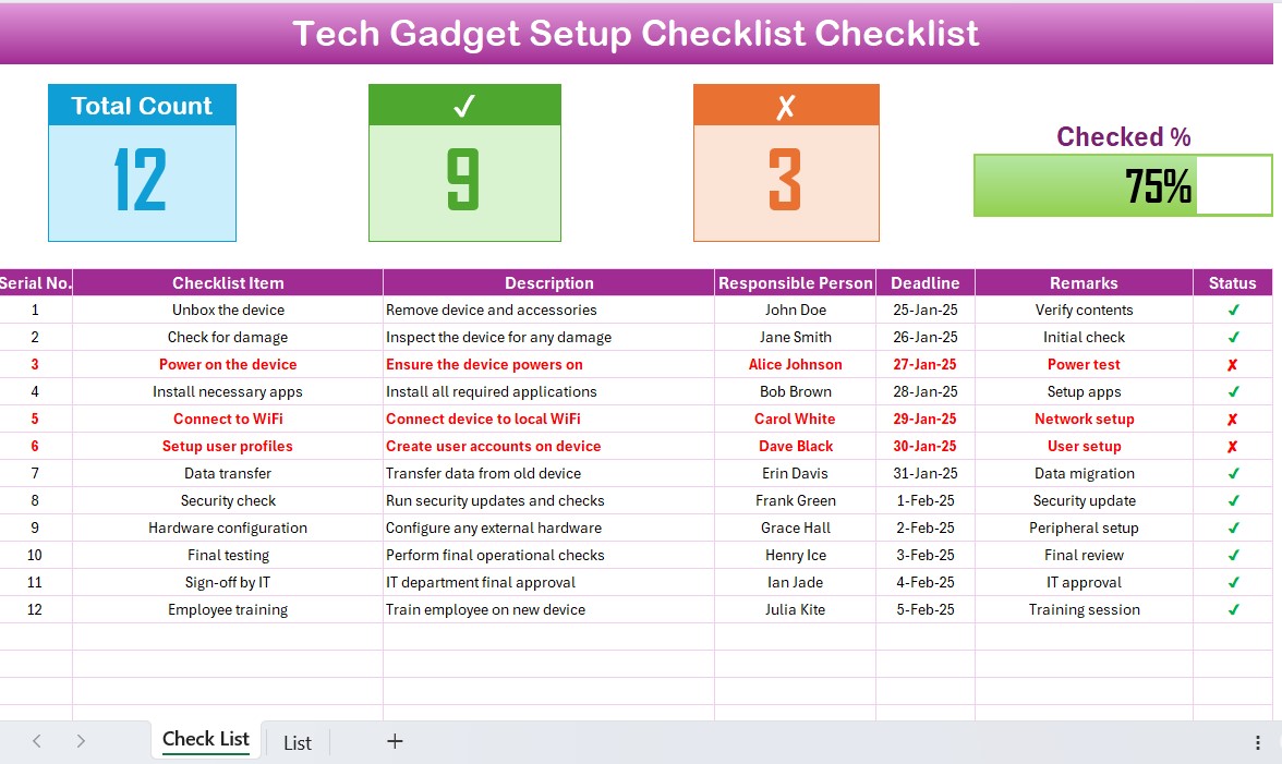 Tech Gadget Setup Checklist 