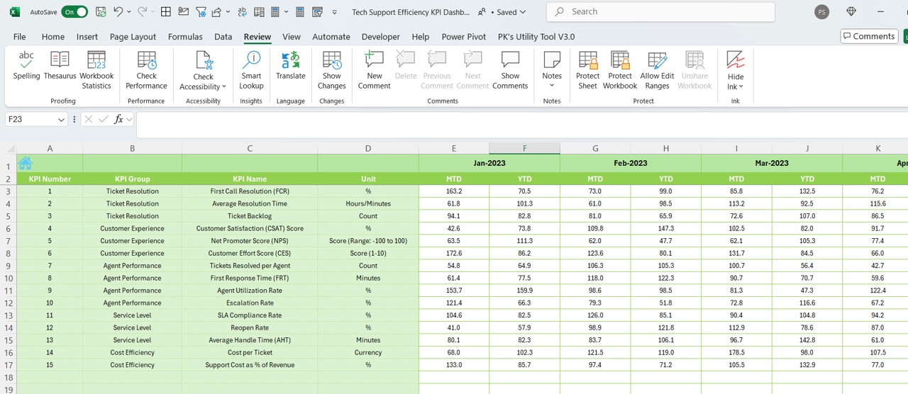 Previous Year Numbers Sheet