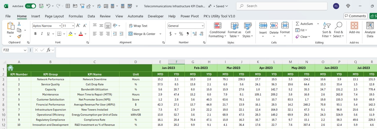 Previous Year Number Sheet