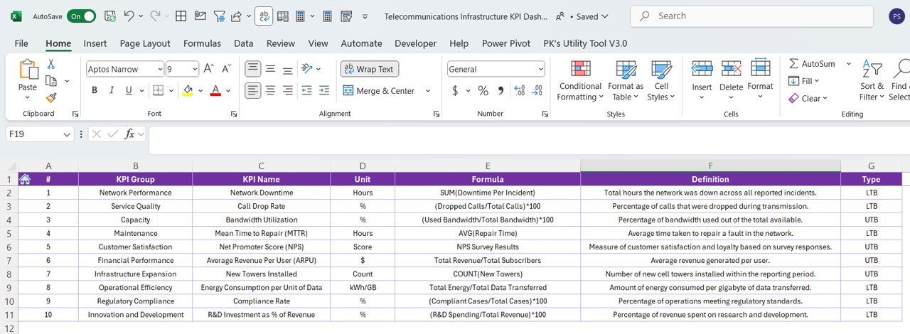 KPI Definition Sheet