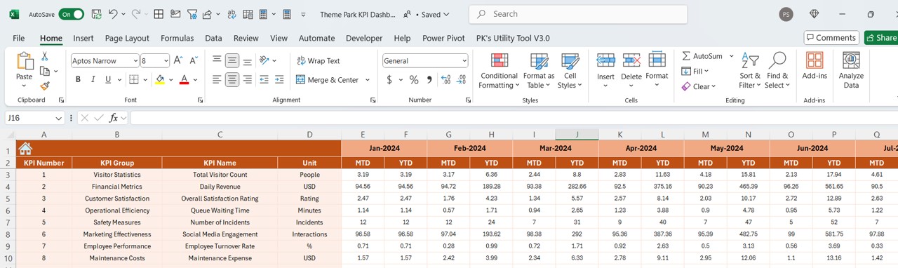 Actual Numbers Input Sheet