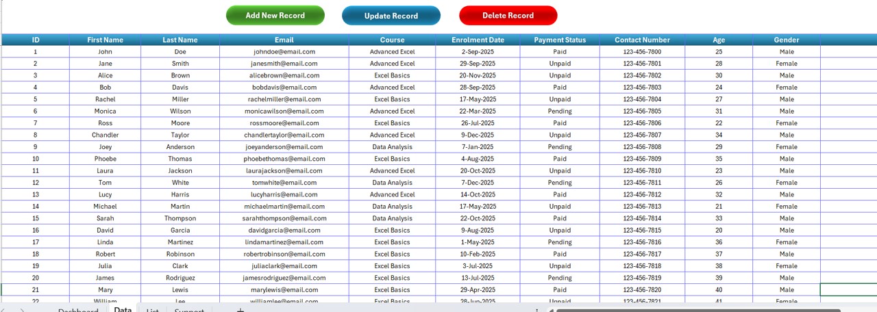 Data Sheet