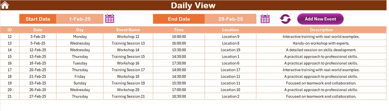 Daily View Sheet