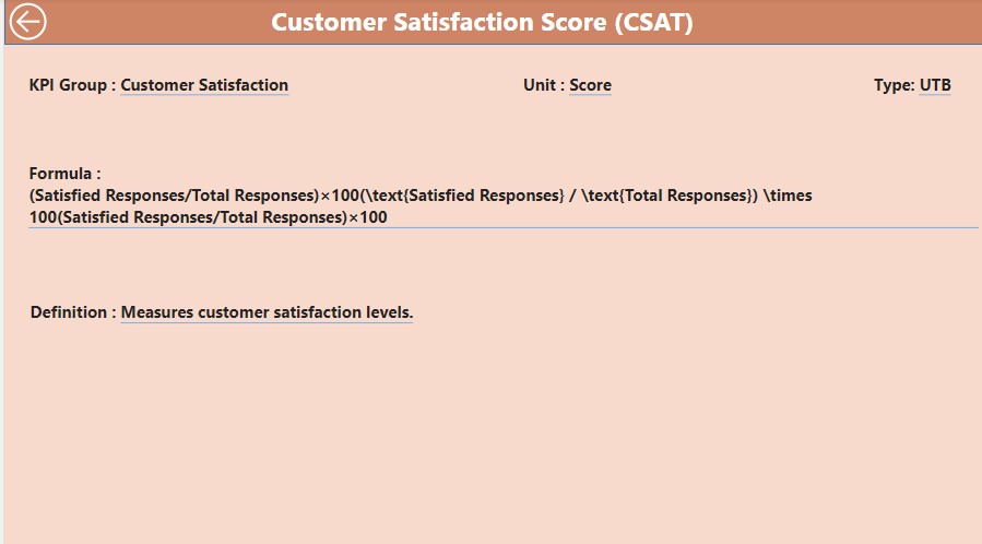 KPI Definition Page