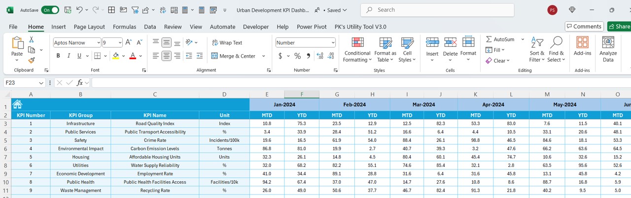 Target Sheet