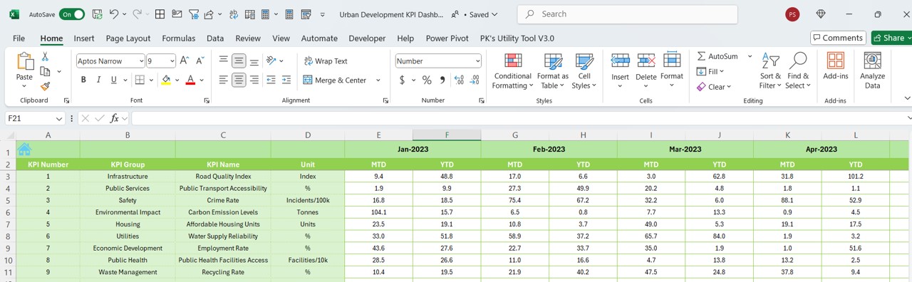 Previous Year Number Sheet