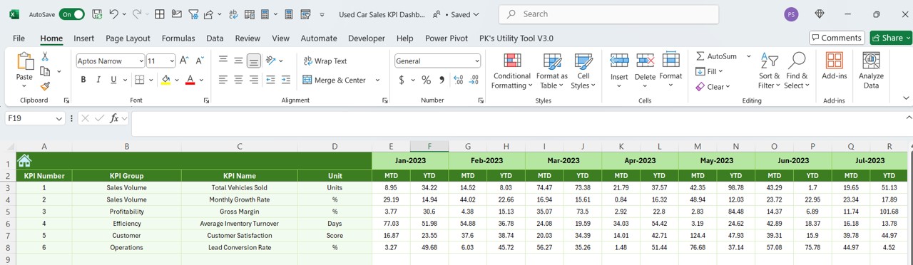 Previous Year Number Sheet