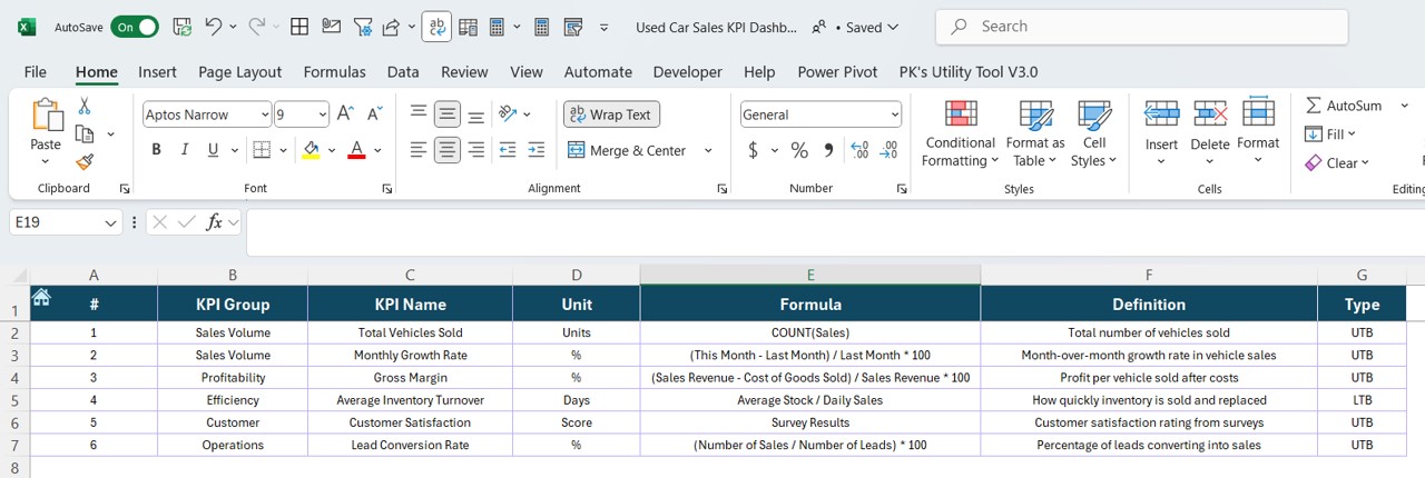 KPI Definition Sheet