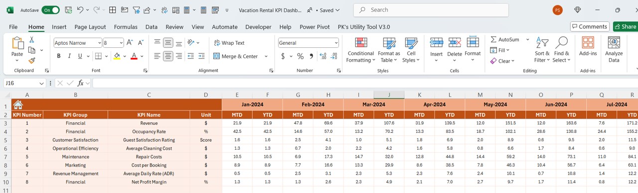 Actual Numbers Input Sheet