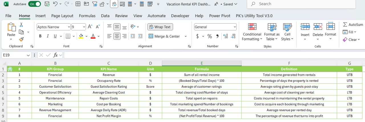 KPI Definition Sheet