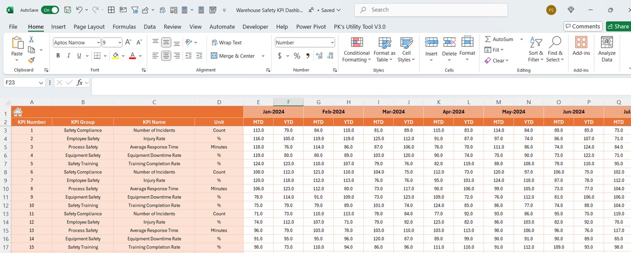 Actual Numbers Input Sheet