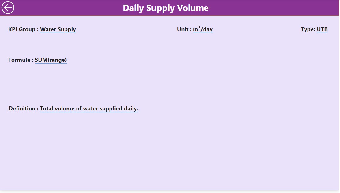 KPI Definition Page