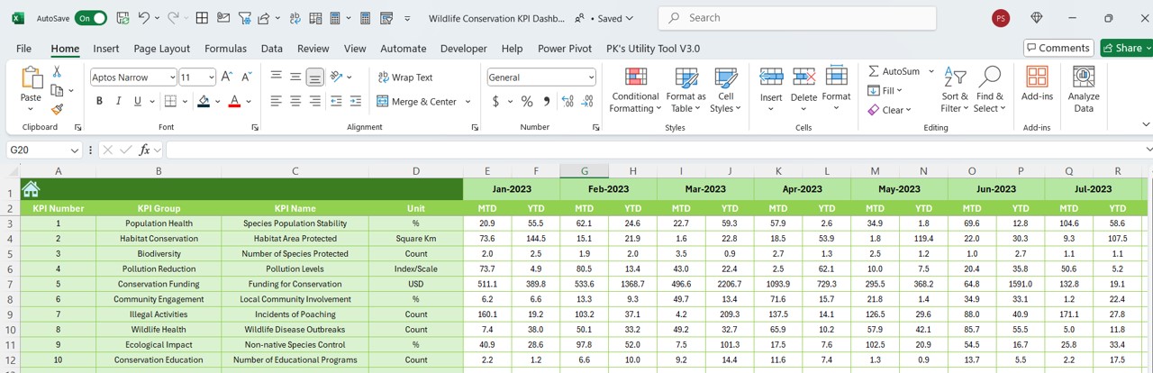 Previous Year Number Sheet