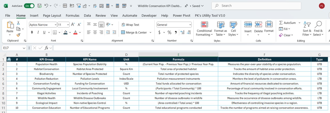 KPI Definition Sheet