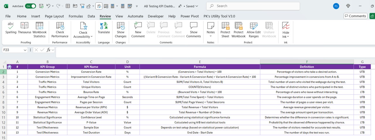 KPI Definition Sheet