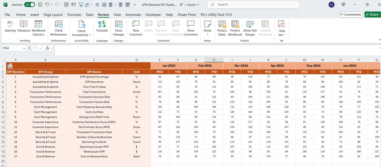 Actual Numbers Input Sheet