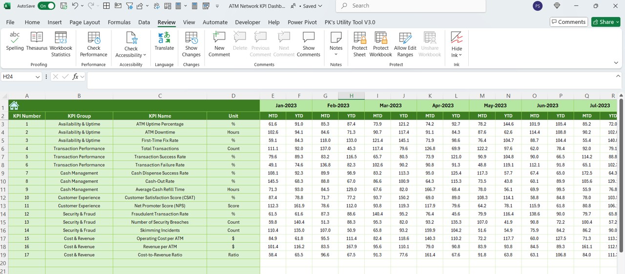 Previous Year Numbers Sheet