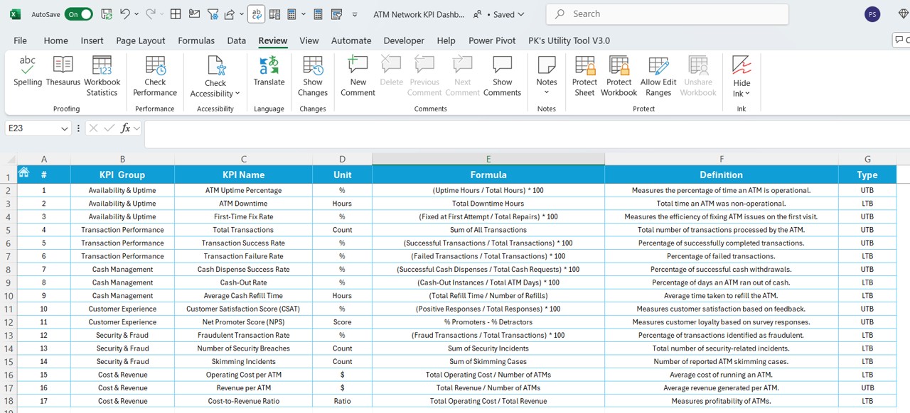 KPI Definition Sheet