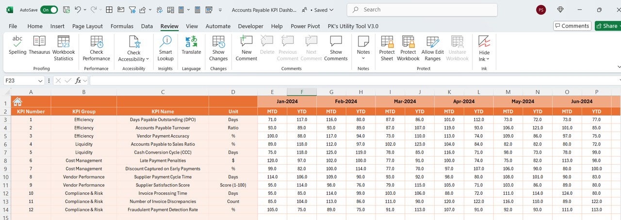 Actual Numbers Input Sheet