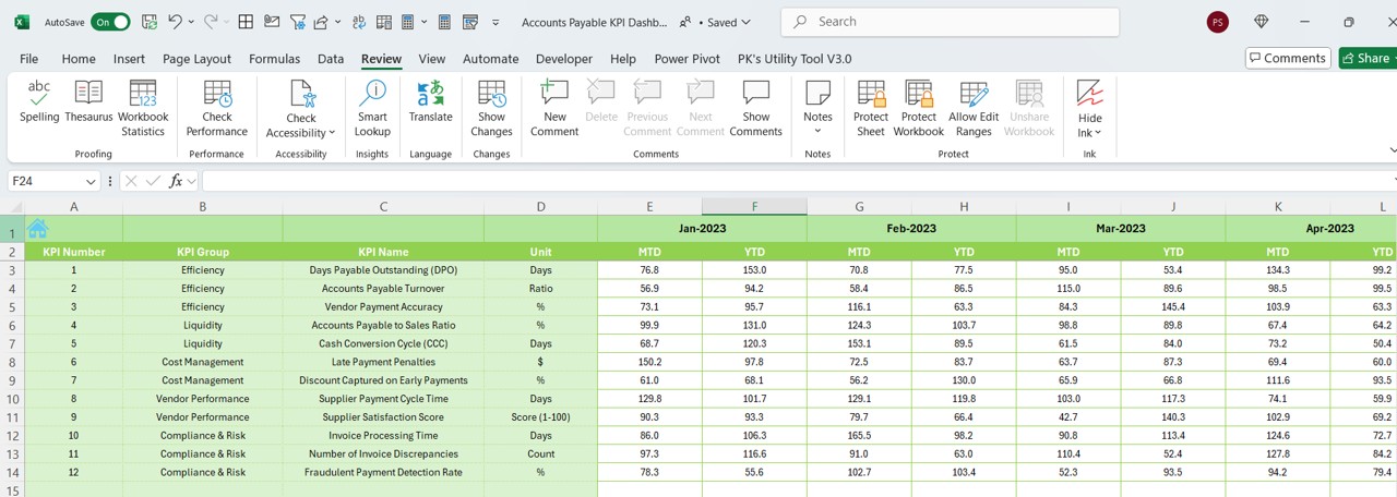 Previous Year Number Sheet