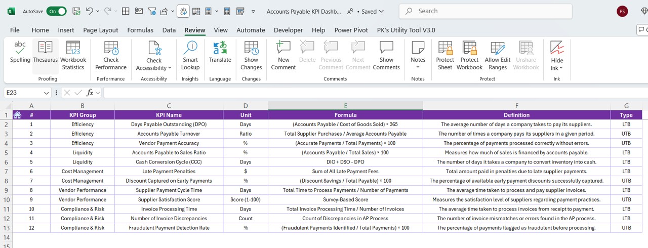 KPI Definition Sheet