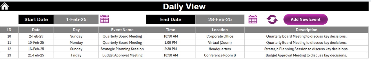 Daily View Sheet