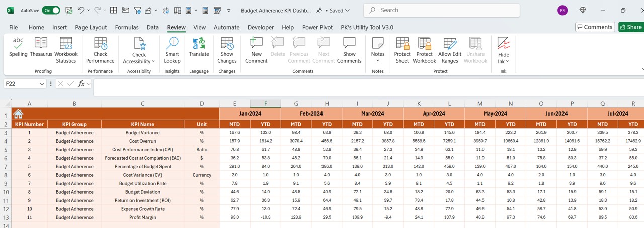 Actual Numbers Input Sheet