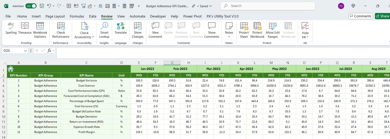 Previous Year Number Sheet