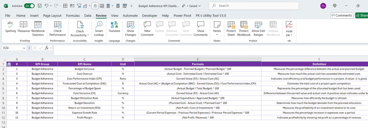 KPI Definition Sheet