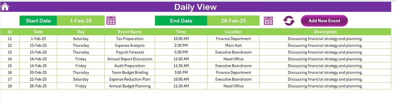 Daily View Sheet