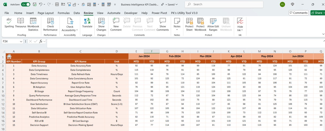 Actual Numbers Input Sheet