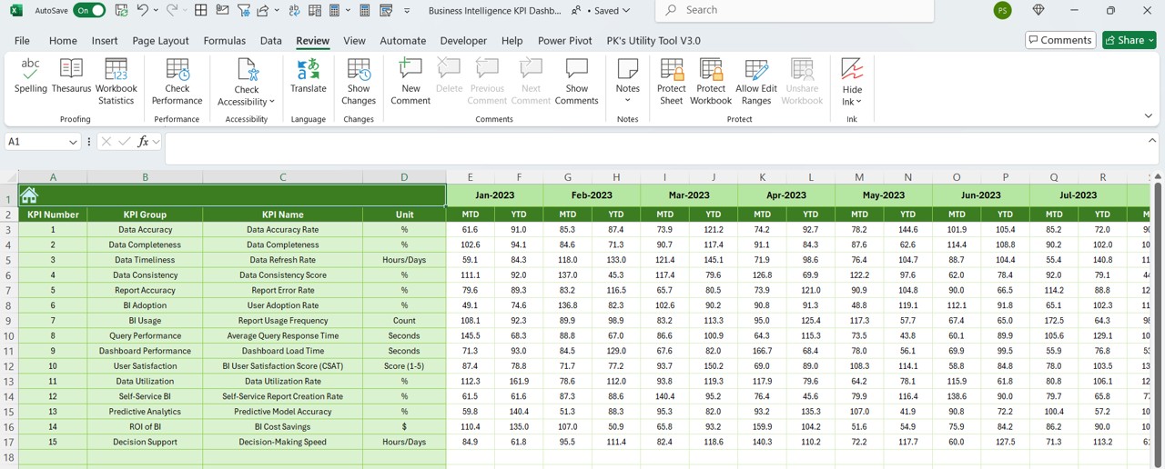 Previous Year Numbers Sheet