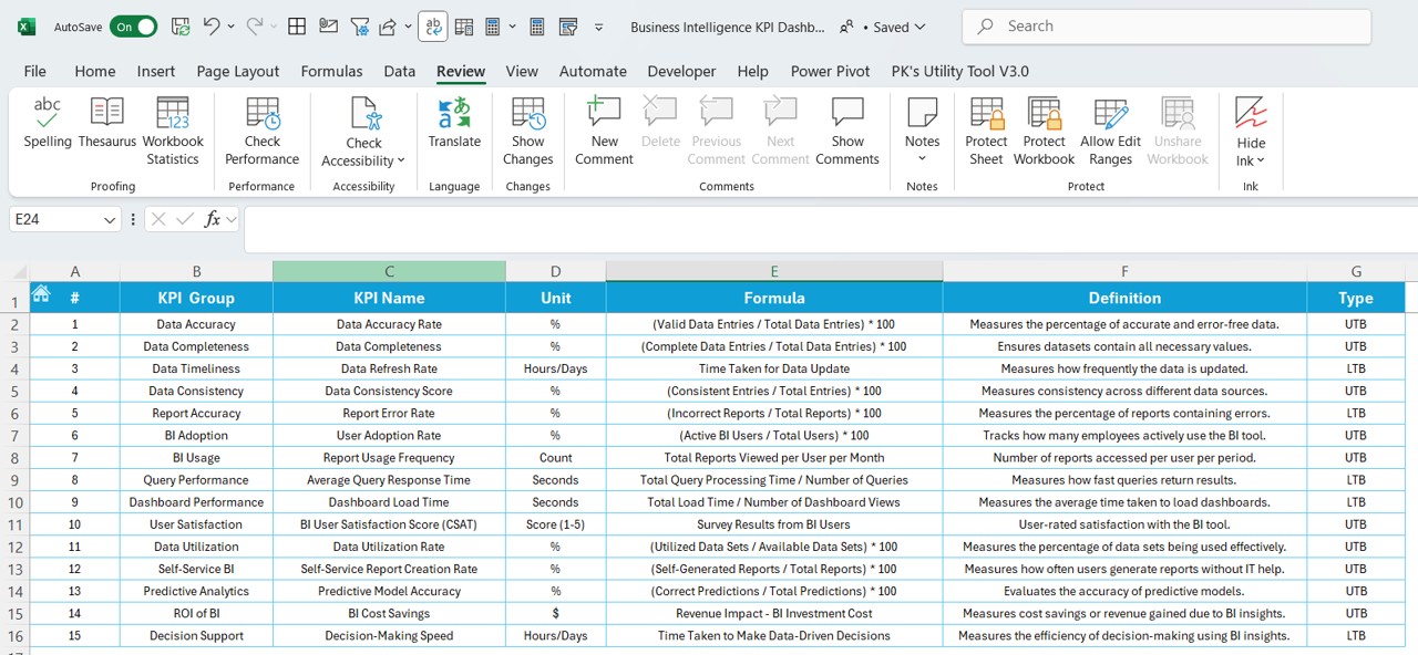 KPI Definition Sheet