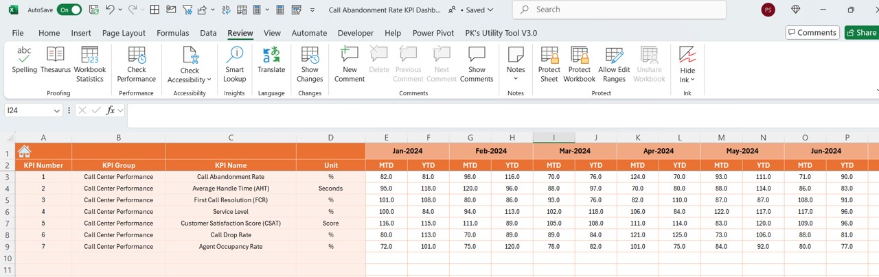 Actual Numbers Input Sheet