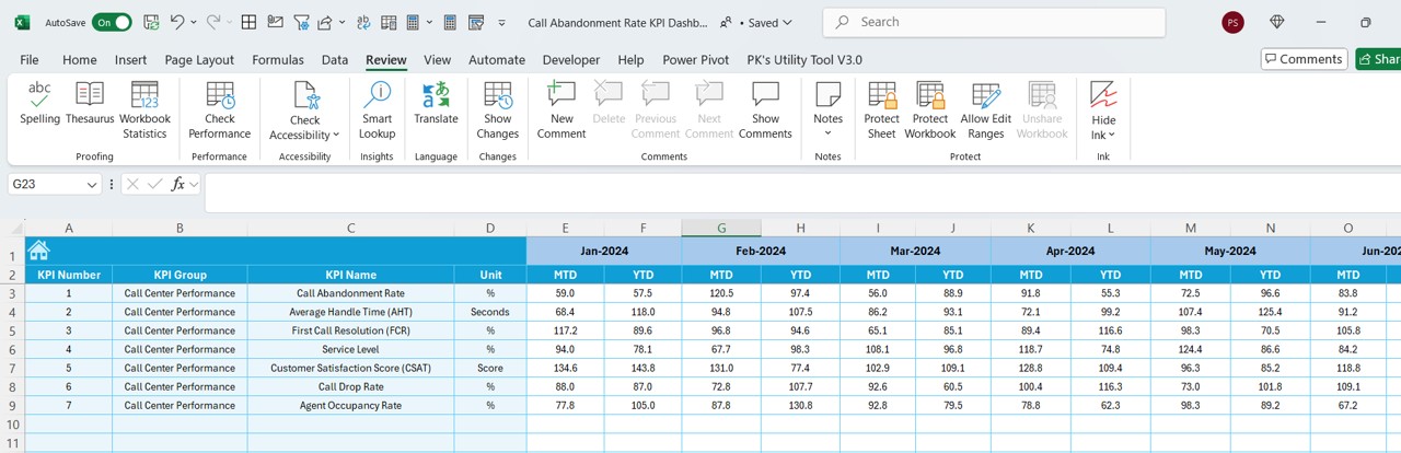 Target Sheet