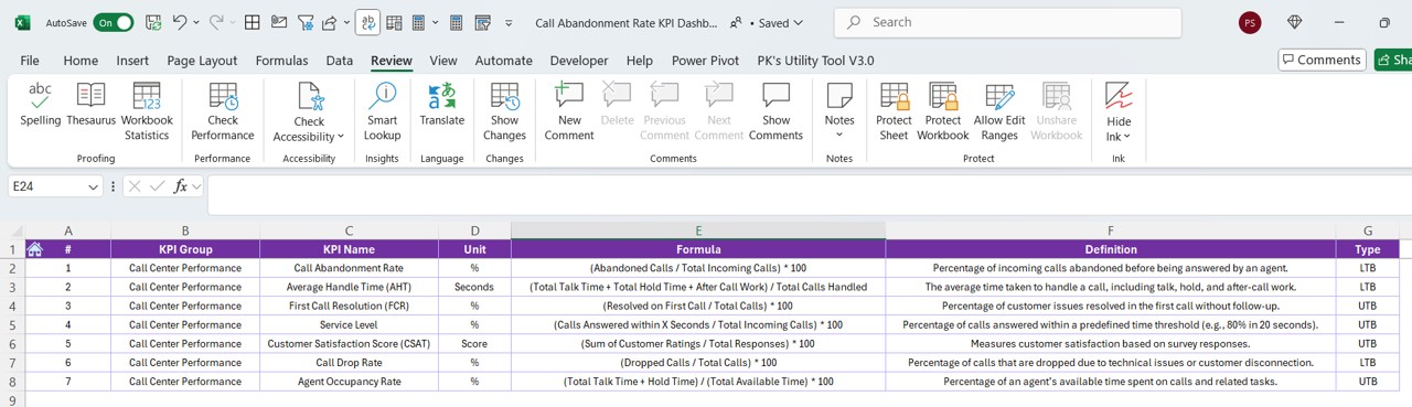 KPI Definition Sheet