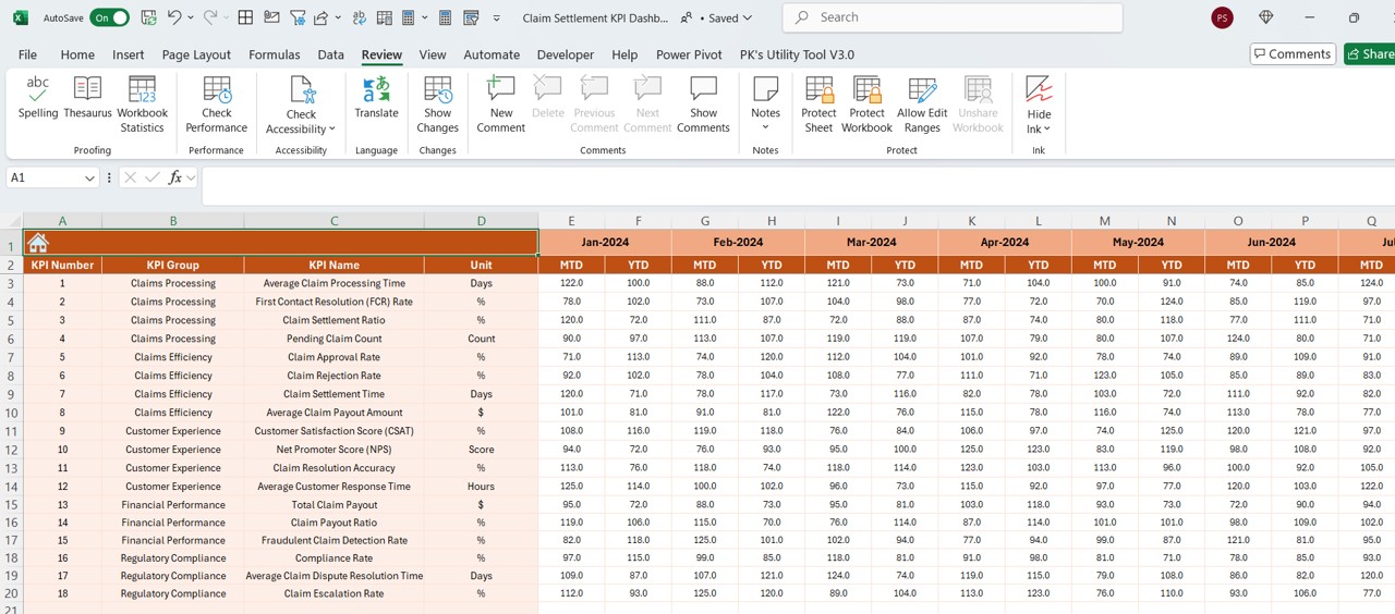 Actual Numbers Input Sheet