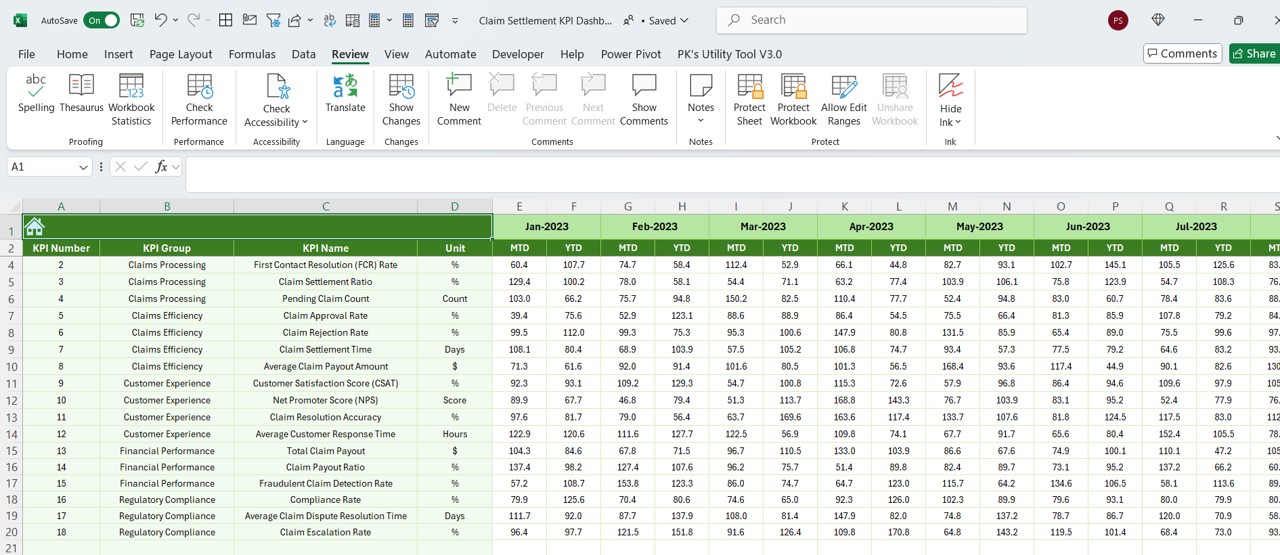 Previous Year Numbers Sheet