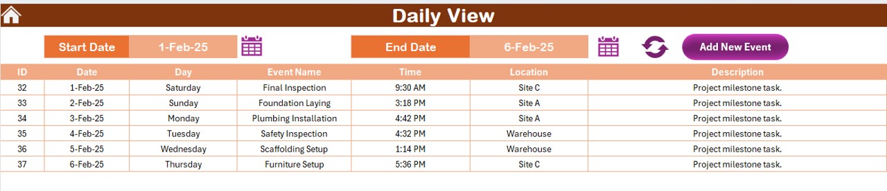 Daily View Sheet